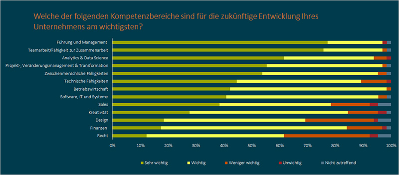 Abbildung-1