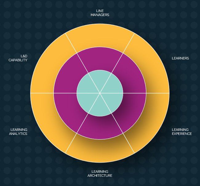 impact-map