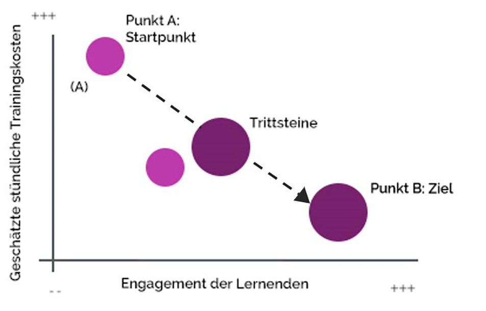 Dashboard-2