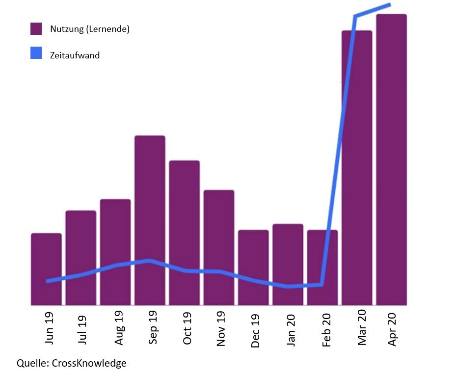 graph3