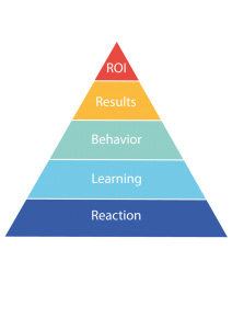 kirkpatrick-phillips-pyramide