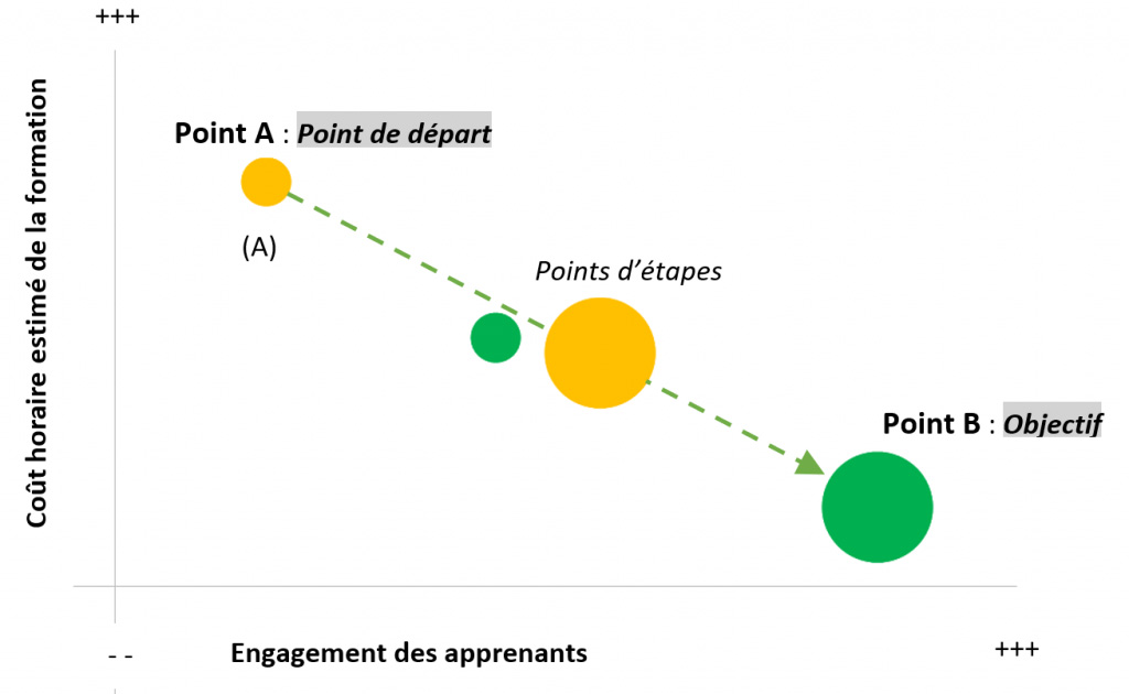 tableau-de-bord_2