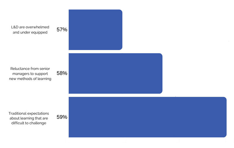 graph2