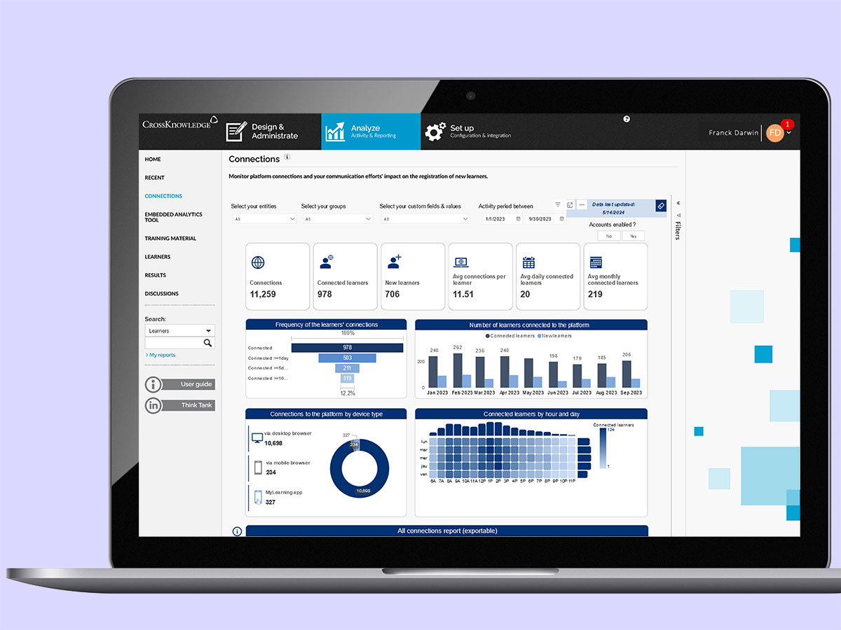 Learning Analytics and Reporting