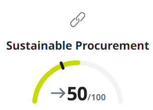 Ecovadis Sustainable Procurement Rating - September 2025